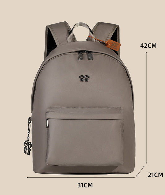 Qual a melhor mochila pra mim?